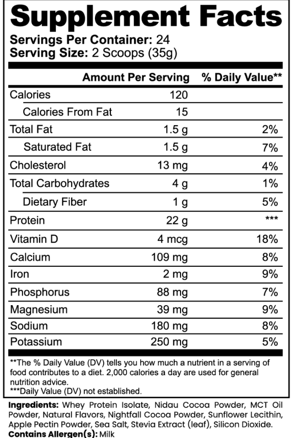 Protein Power Pack Bundle